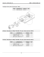 Preview for 172 page of VALCO MELTON D10 Manual