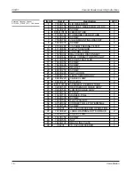 Preview for 251 page of VALCO MELTON D10 Manual