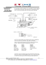 Preview for 28 page of VALCO MELTON D4-E Manual