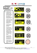 Preview for 43 page of VALCO MELTON D4-E Manual