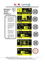 Preview for 50 page of VALCO MELTON D4-E Manual