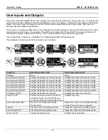 Предварительный просмотр 72 страницы VALCO MELTON D4 Manual