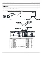 Предварительный просмотр 128 страницы VALCO MELTON D4 Manual