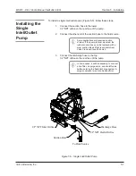 Предварительный просмотр 28 страницы VALCO MELTON DD-1 Manual