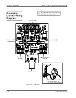 Предварительный просмотр 33 страницы VALCO MELTON DD-1 Manual