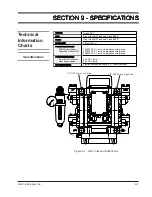 Предварительный просмотр 43 страницы VALCO MELTON DD-1 Manual