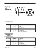 Предварительный просмотр 53 страницы VALCO MELTON DD-1 Manual