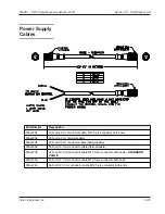 Предварительный просмотр 61 страницы VALCO MELTON DD-1 Manual