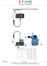 Preview for 21 page of VALCO MELTON EC14 Instruction Manual