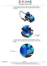 Preview for 29 page of VALCO MELTON EC14 Instruction Manual