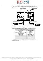 Preview for 33 page of VALCO MELTON EC14 Instruction Manual