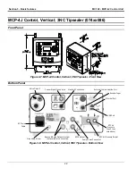 Предварительный просмотр 32 страницы VALCO MELTON MCP-4J Manual