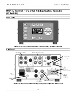 Предварительный просмотр 35 страницы VALCO MELTON MCP-4J Manual