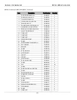 Предварительный просмотр 108 страницы VALCO MELTON MCP-4J Manual