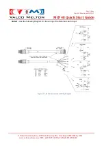 Предварительный просмотр 58 страницы VALCO MELTON MCP-8I Quick Start Manual