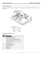 Предварительный просмотр 32 страницы VALCO MELTON VCX Service Manual