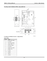 Предварительный просмотр 45 страницы VALCO MELTON VCX Service Manual