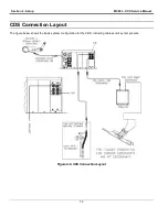 Предварительный просмотр 72 страницы VALCO MELTON VCX Service Manual