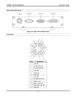 Предварительный просмотр 73 страницы VALCO MELTON VCX Service Manual