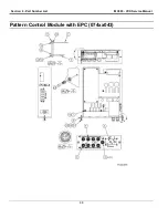 Предварительный просмотр 88 страницы VALCO MELTON VCX Service Manual