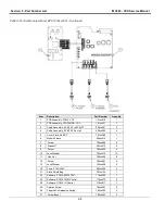 Предварительный просмотр 94 страницы VALCO MELTON VCX Service Manual