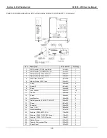 Предварительный просмотр 96 страницы VALCO MELTON VCX Service Manual