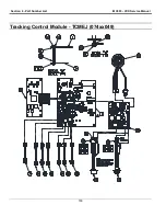 Предварительный просмотр 100 страницы VALCO MELTON VCX Service Manual