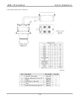 Предварительный просмотр 109 страницы VALCO MELTON VCX Service Manual