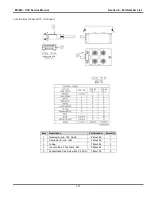 Предварительный просмотр 111 страницы VALCO MELTON VCX Service Manual