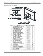 Предварительный просмотр 115 страницы VALCO MELTON VCX Service Manual