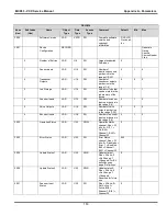 Предварительный просмотр 153 страницы VALCO MELTON VCX Service Manual