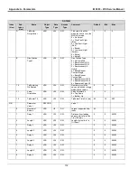 Предварительный просмотр 172 страницы VALCO MELTON VCX Service Manual