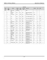 Предварительный просмотр 187 страницы VALCO MELTON VCX Service Manual