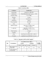 Preview for 7 page of Valcom AS-3226B/URC Technical Manual