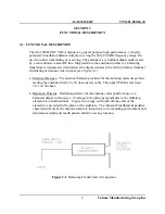 Предварительный просмотр 10 страницы Valcom AS-3226B/URC Technical Manual