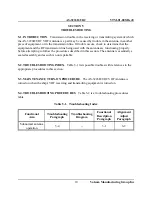 Preview for 14 page of Valcom AS-3226B/URC Technical Manual