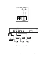 Preview for 7 page of Valcom Clarity SM120 Manual