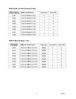 Preview for 4 page of Valcom InformaCast VIP-848AR-IC Manual