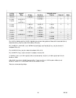 Preview for 10 page of Valcom ONE-WAY PAGING SYSTEM Design/Information