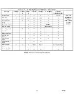 Preview for 11 page of Valcom ONE-WAY PAGING SYSTEM Design/Information