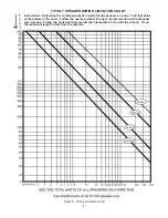 Preview for 4 page of Valcom PagePac Plus AmpliCenter D100A Installation And Use Manual