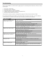 Preview for 7 page of Valcom PagePac Plus AmpliCenter D100A Installation And Use Manual