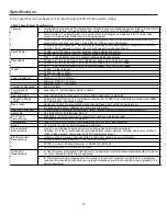 Preview for 12 page of Valcom PagePac Plus AmpliCenter D100A Installation And Use Manual