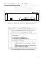 Preview for 7 page of Valcom PagePac Plus AmpliCenter V-5328020 Installation And Use Manual