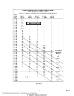 Preview for 3 page of Valcom PagePac V-5331210 Quick Start Manual