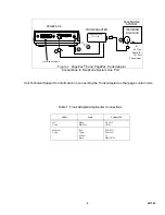 Preview for 2 page of Valcom PagePac V-5335300 Manual