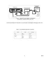 Предварительный просмотр 2 страницы Valcom PagePac V-5335300 Manual