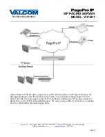 Preview for 3 page of Valcom PagePro IP VIP-201 Technical Specification