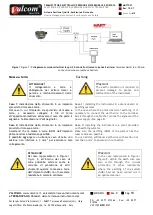 Preview for 10 page of Valcom Smart HART T7D Series Manual