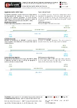 Preview for 14 page of Valcom Smart HART T7D Series Manual